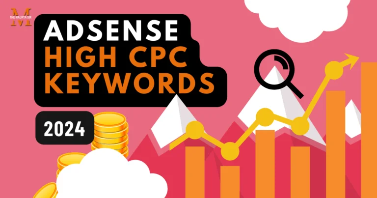 Adsense keywords